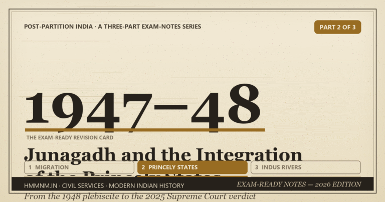 Archive-style cover with 1947-48 in serif type - Junagadh and the integration of the princely states, part 2 of a three-part exam-notes series on post-Partition India