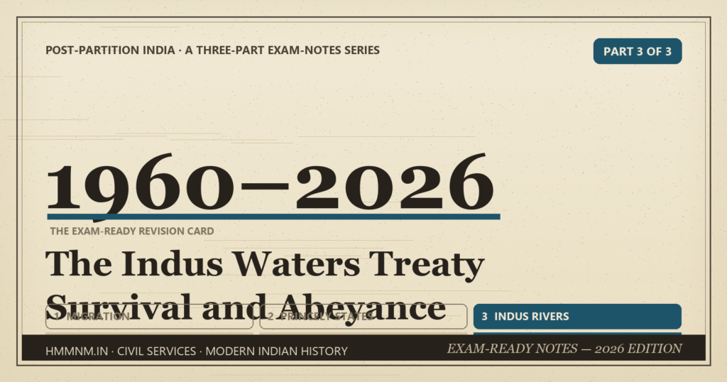 Archive-style cover with 1960-2026 in serif type - the Indus Waters Treaty from signing to abeyance, part 3 of a three-part exam-notes series on post-Partition India