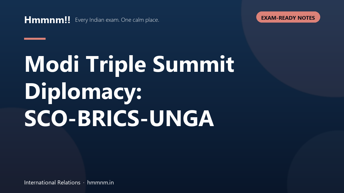 Prime Minister Modi at triple summit diplomacy spanning SCO, BRICS, and UNGA meetings