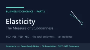 Read more about the article Business Economics Part 2: Elasticity — The Measure of Stubbornness