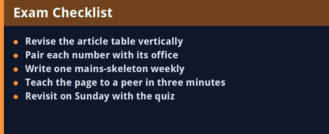Exam checklist - actionable revision steps