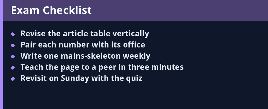 Exam checklist - actionable revision steps