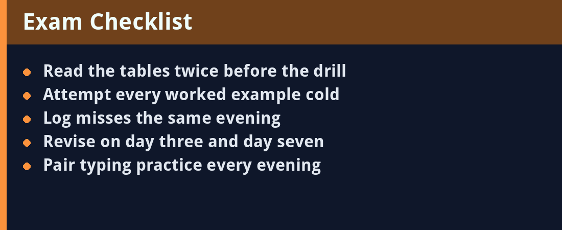 Exam checklist - actionable revision steps