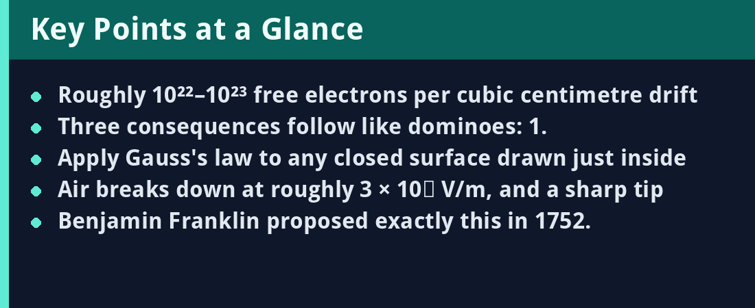 Key points summary card