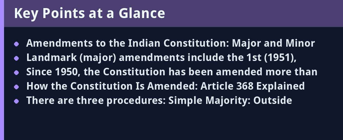 Amendments to the Indian Constitution - key points summary card