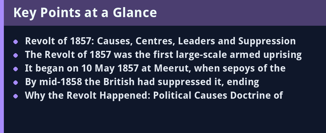 Revolt of 1857 - key points summary card