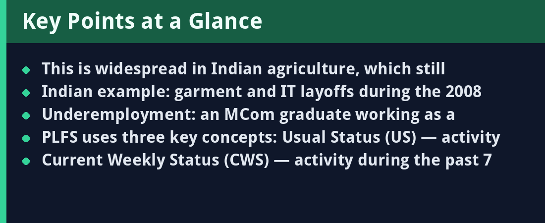 Types of Unemployment in India - key points summary card