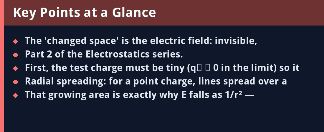 Electric Field: The Invisible Influence Around Every Charge - key points summary card