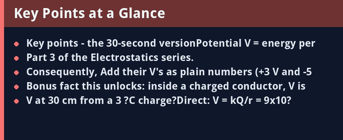 Electric Potential: The Energy Landscape of Charge - key points summary card