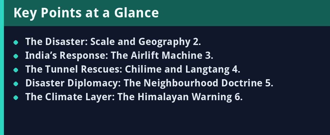 Nepal Flash Floods and India's Disaster Diplomacy, Exam-Ready Notes - key points summary card
