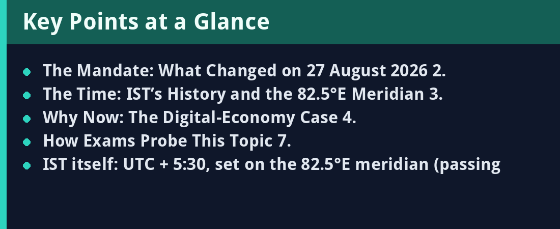 One Clock for India - key points summary card