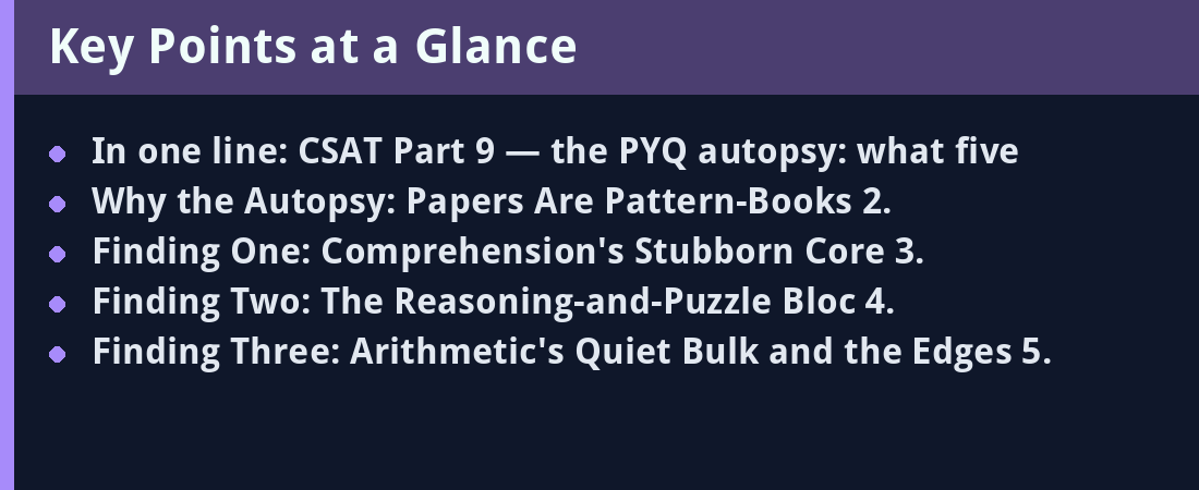 CSAT Part 9: The PYQ Autopsy — Reading Five Years of Papers - key points summary card