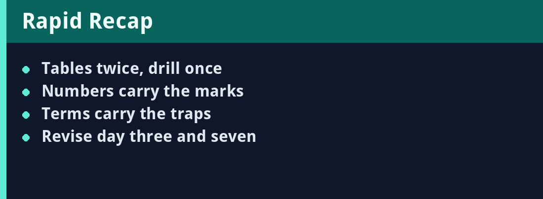 Rapid recap card