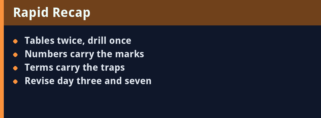 Rapid recap card - revision anchors