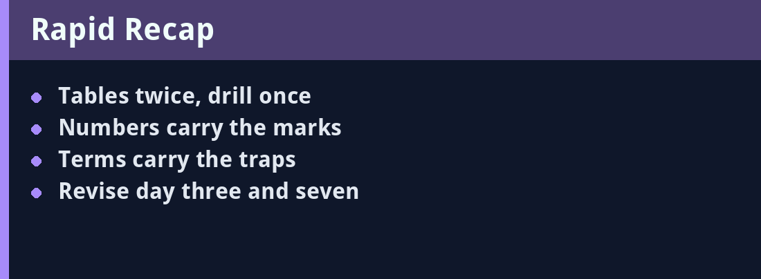 Rapid recap card - revision anchors