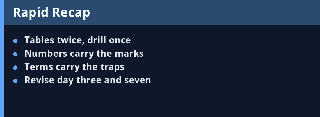 Rapid recap card - revision anchors