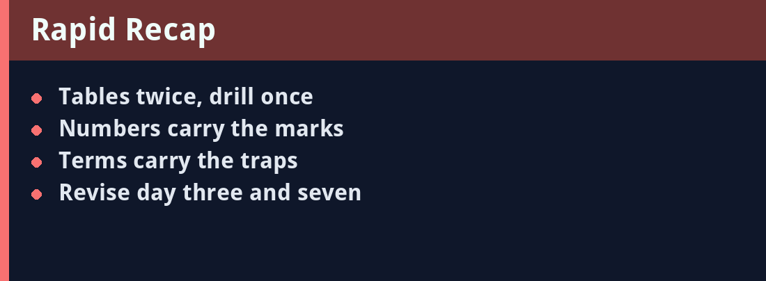 Rapid recap card - revision anchors