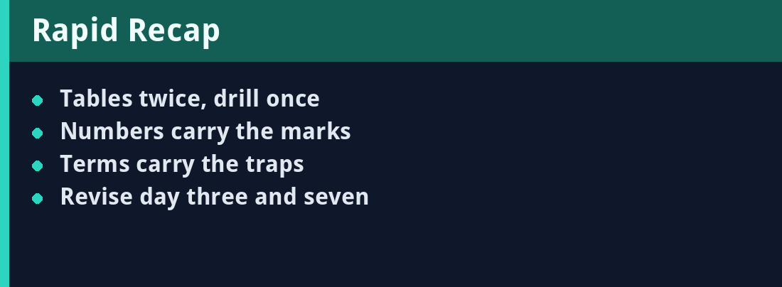 Rapid recap card - revision anchors