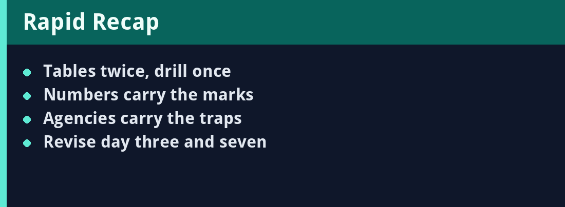 Rapid recap card