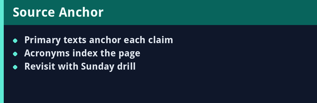 Source anchor card