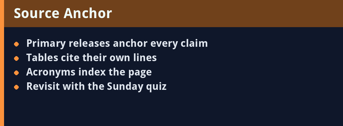 Source anchor card - primary references