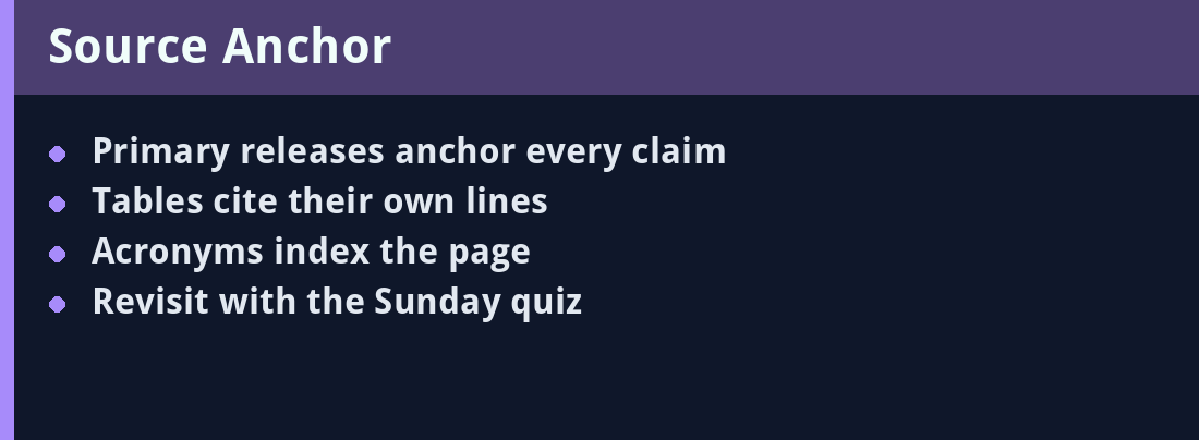 Source anchor card - primary references