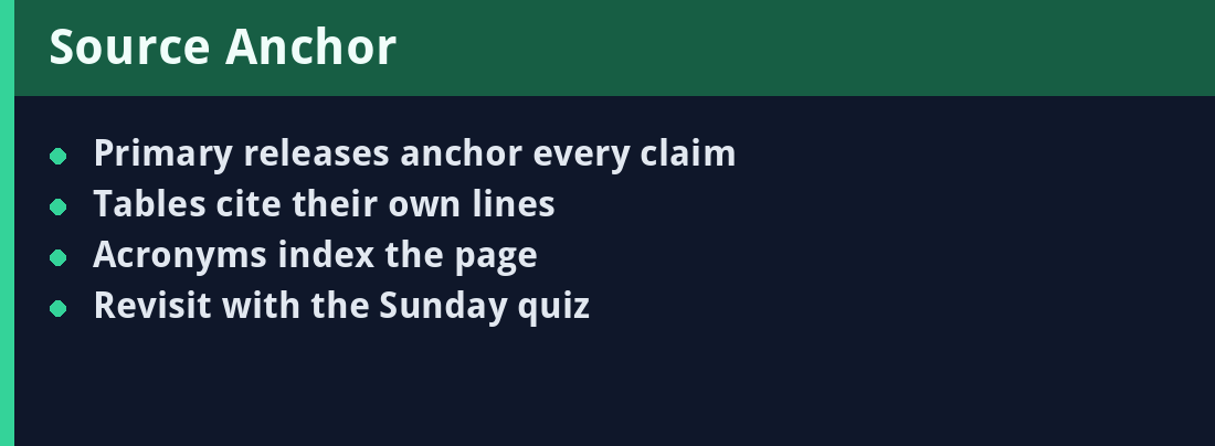 Source anchor card - primary references