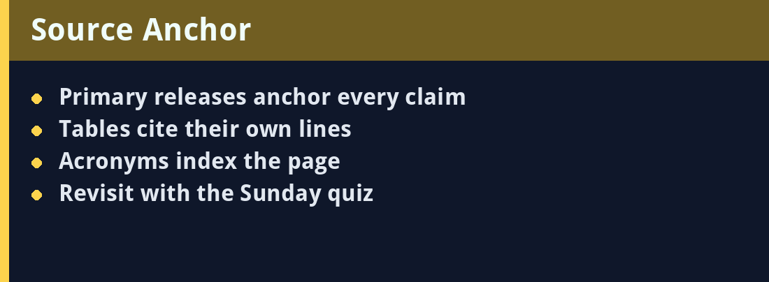 Source anchor card - primary references