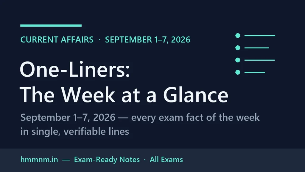 Current Affairs One-Liners: September 1–7, 2026