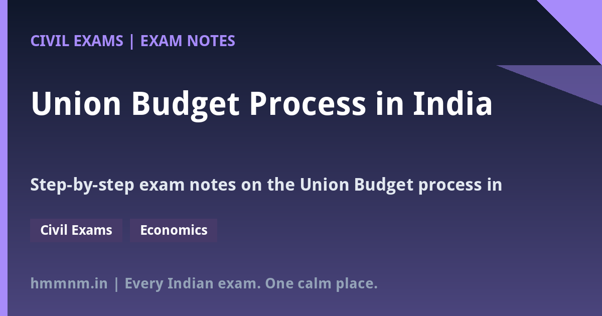 You are currently viewing Union Budget Process in India: From Call for Estimates to Appropriation Bill — Complete Exam Notes