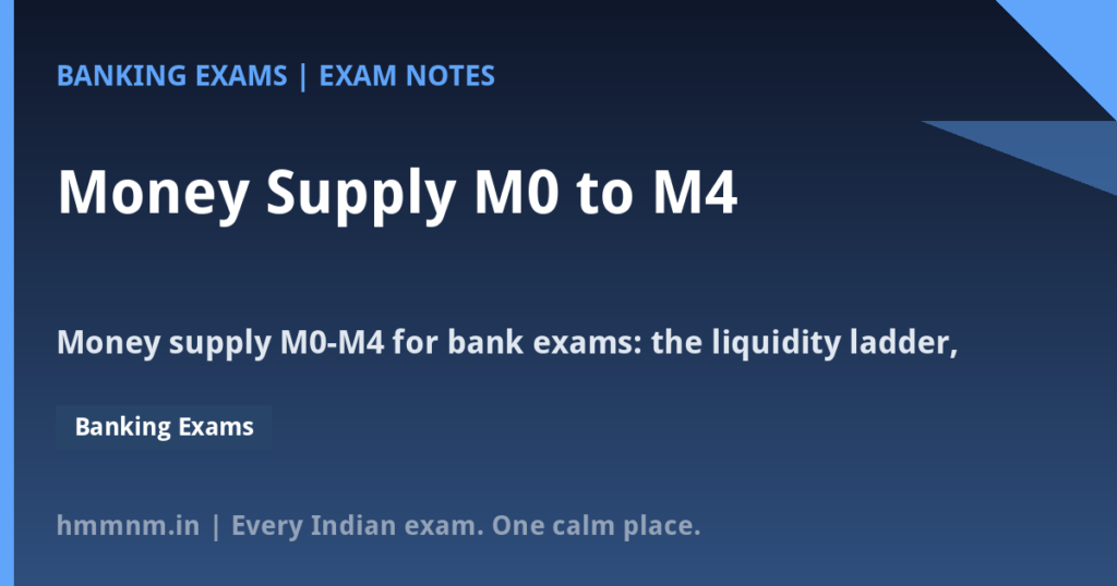 Money Supply M0 to M4: The Liquidity Ladder Every Bank Exam Asks, Exam-Ready Notes