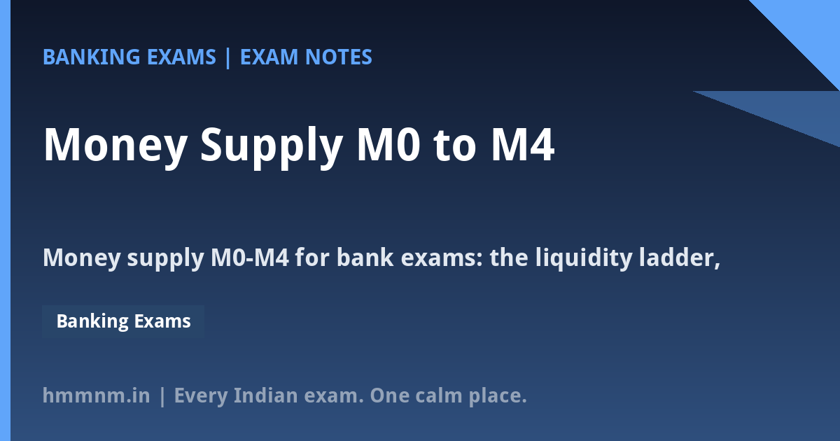 You are currently viewing Money Supply M0 to M4: The Liquidity Ladder Every Bank Exam Asks, Exam-Ready Notes