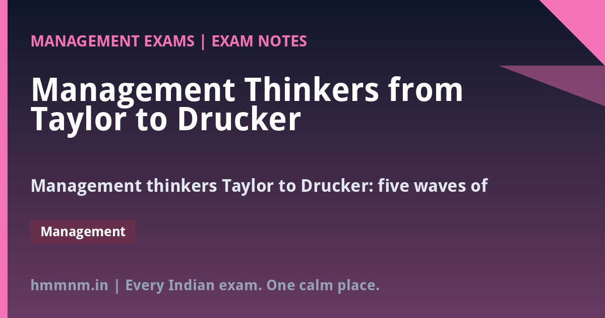 You are currently viewing Management Thinkers from Taylor to Drucker: The Evolution Every MBA Exam Asks, Exam-Ready Notes