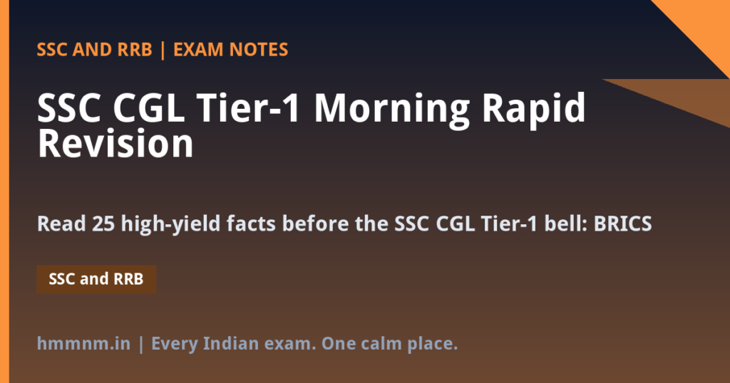 SSC CGL Tier-1 Morning Rapid Revision: 25 High-Yield Facts Before the Bell