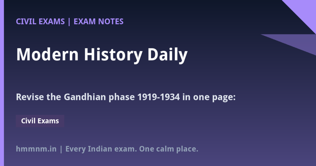 Modern History Daily: The Gandhian Phase 1919-1934 – One-Page Revision