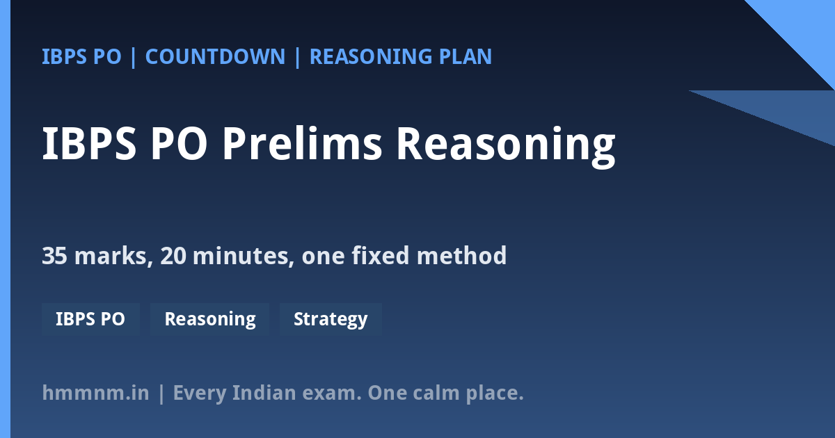 IBPS PO Prelims Reasoning: The 35-Marks Section Plan for a 20-Plus Score - featured card