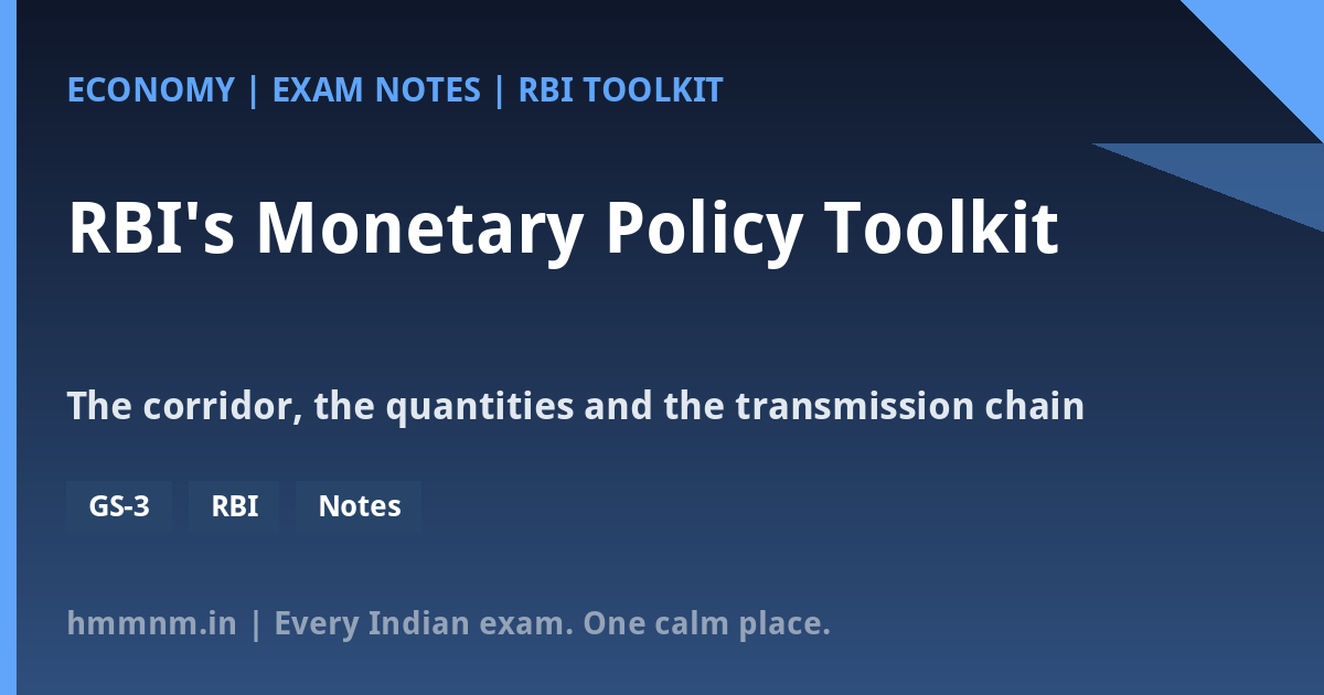 You are currently viewing RBI’s Monetary Policy Toolkit: Repo, SDF, MSF, OMO and the CRR-SLR Pair Explained