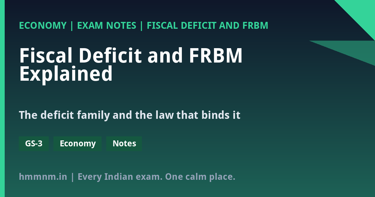 Fiscal Deficit and FRBM Explained: The Deficit Family, Targets and Escape Clauses - featured card