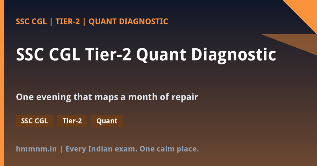 SSC CGL Tier-2 Quant Diagnostic: 25 Questions That Map Your Four-Week Repair Plan