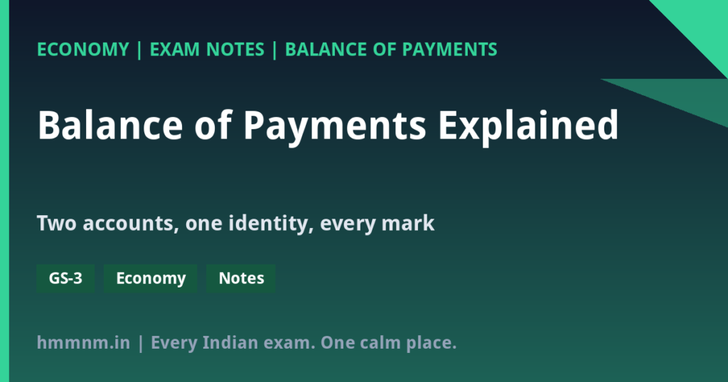 Balance of Payments Explained: The Current and Capital Accounts in One Page