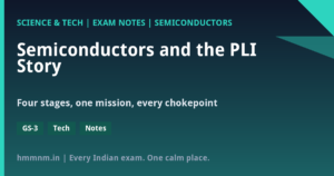 Read more about the article Semiconductors and the PLI Story: The Chip Value Chain India Is Building