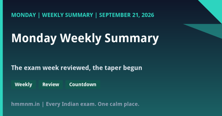 Monday Weekly Summary: The SSC Exam Week Reviewed and the Twelve-Day IBPS Taper Begins