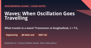 Read more about the article Waves: When Oscillation Goes Travelling