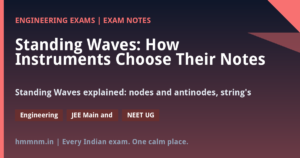 Read more about the article Standing Waves: How Instruments Choose Their Notes