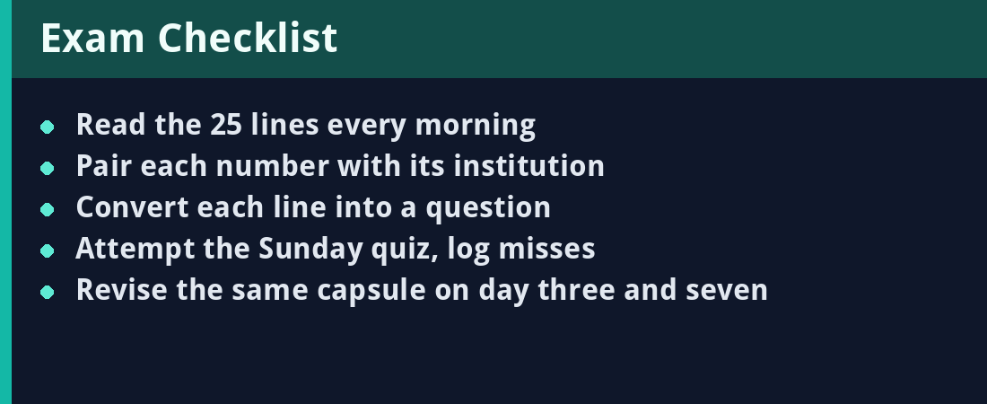 Exam checklist - actionable revision steps