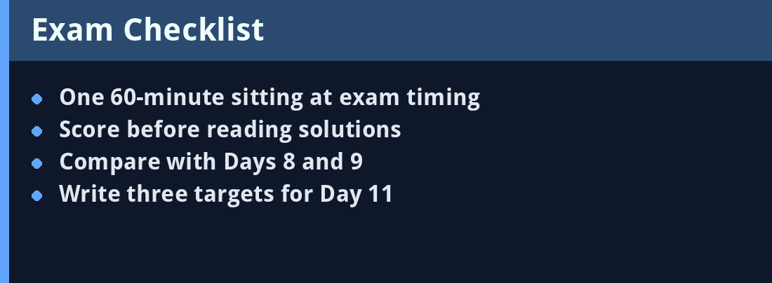 Exam checklist - actionable steps