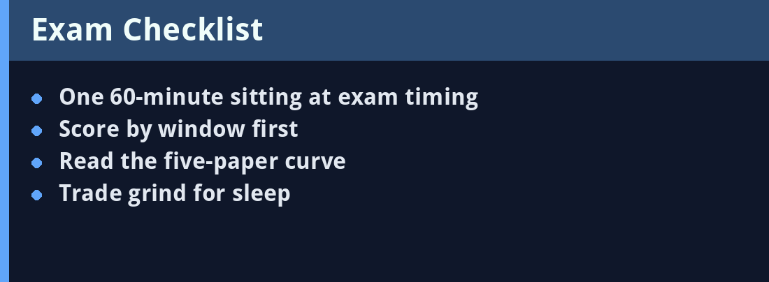 Exam checklist - actionable steps