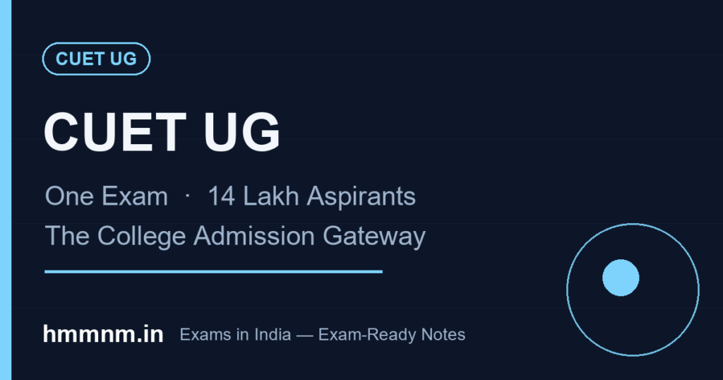 CUET UG: The 14-Lakh College Admission Gateway