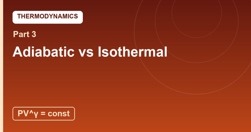 Adiabatic vs Isothermal: The Great Divide