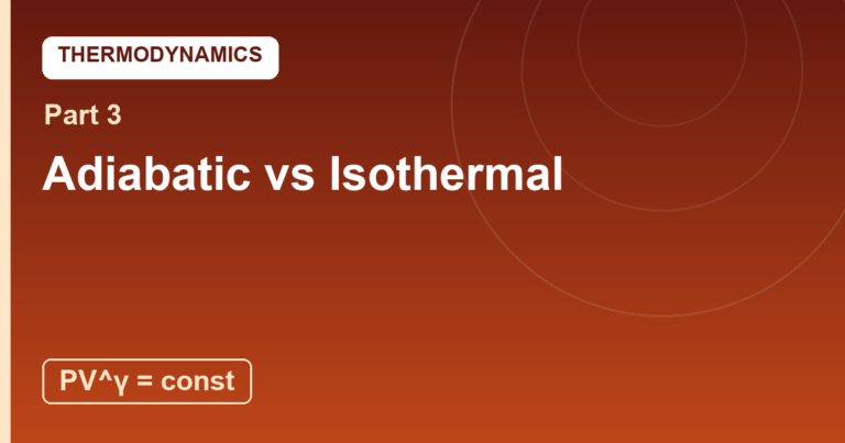 Adiabatic vs Isothermal: The Great Divide